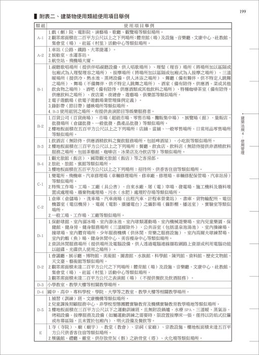 最新實用建築法規「革新編目版」(十版)：圖片 5