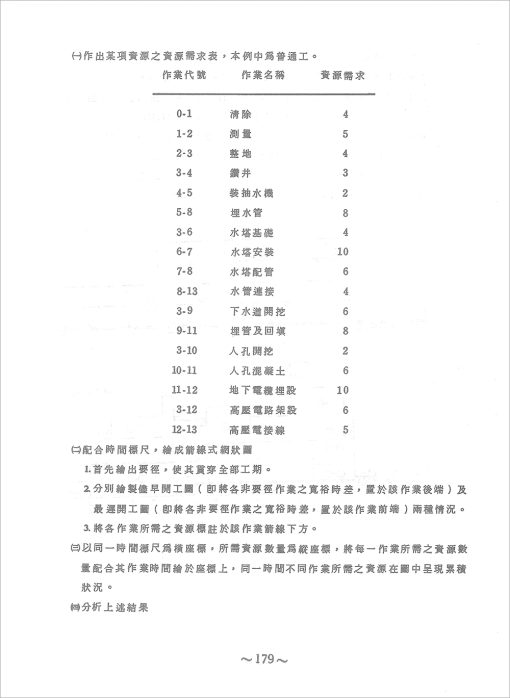 營建工程管理與實務：圖片 8