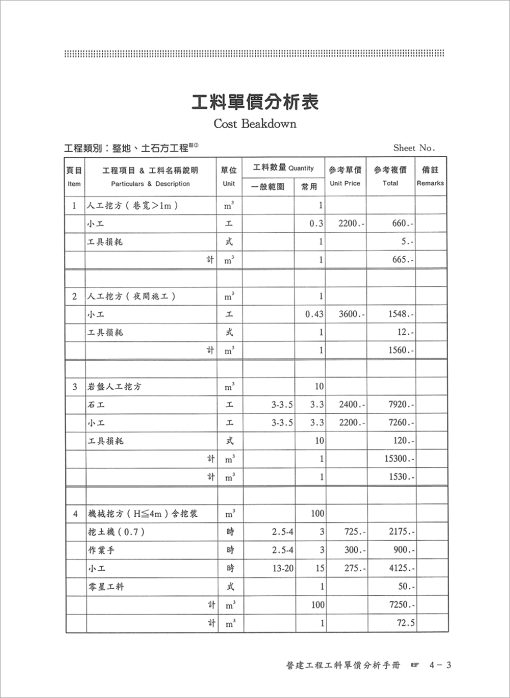 營建工程工料單價分析手冊：圖片 3