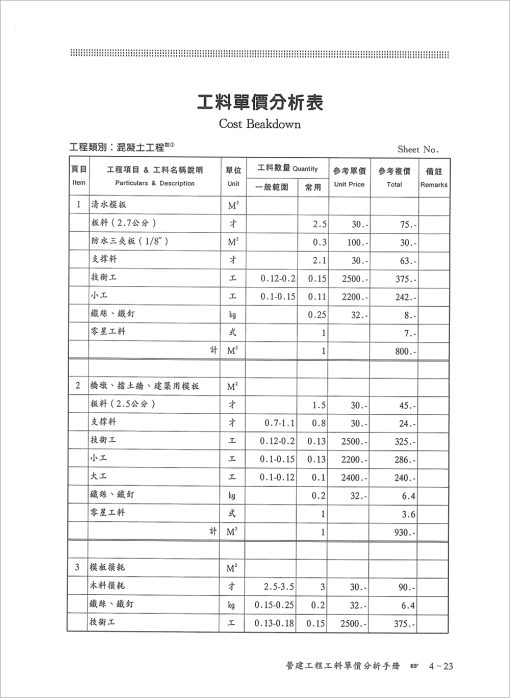 營建工程工料單價分析手冊：圖片 6