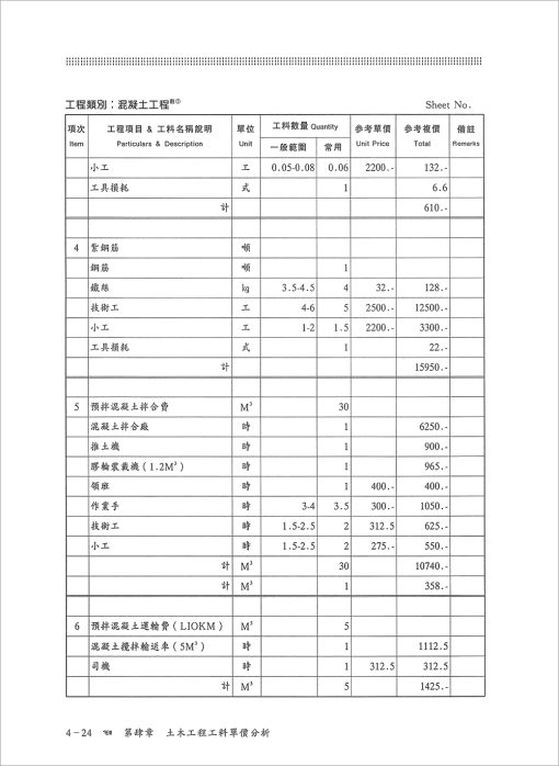 營建工程工料單價分析手冊：圖片 7