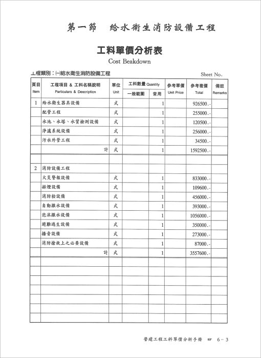 營建工程工料單價分析手冊：圖片 11