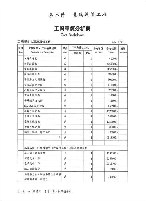 營建工程工料單價分析手冊：圖片 12