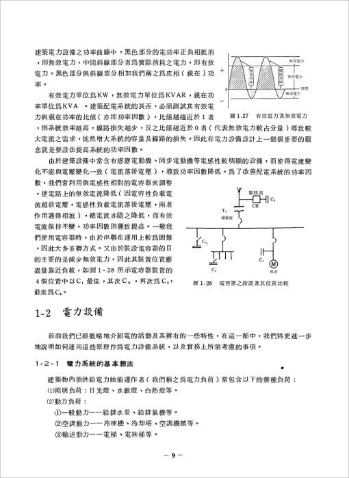 建築設備概論：圖片 2