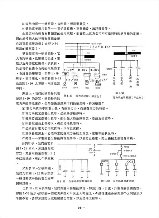 建築設備概論：圖片 3