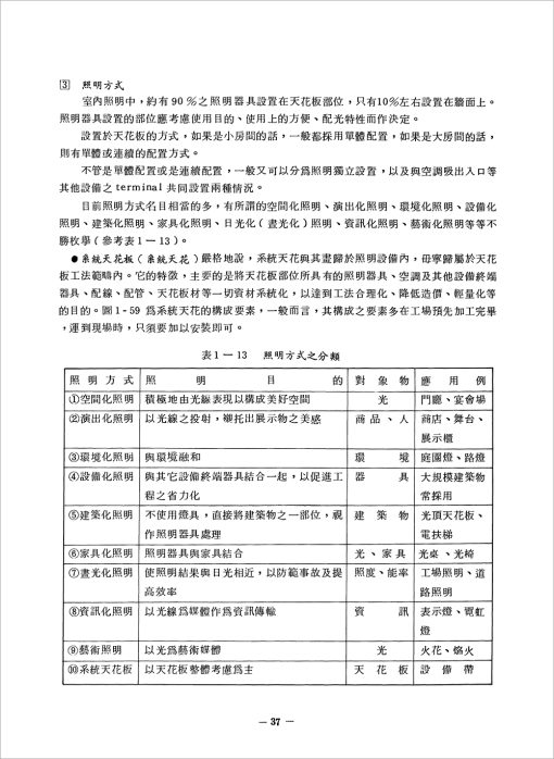 建築設備概論：圖片 4