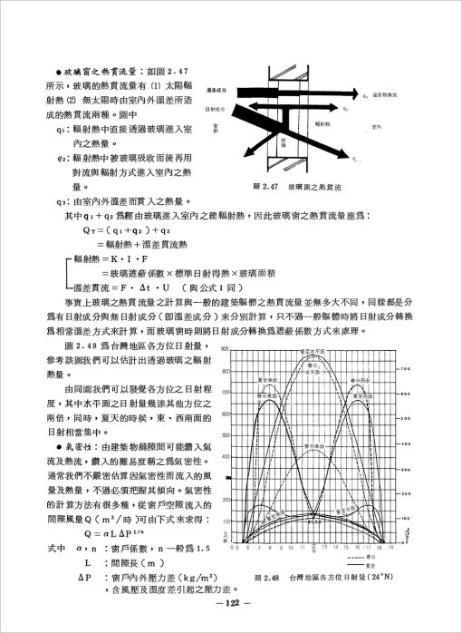 建築設備概論：圖片 6