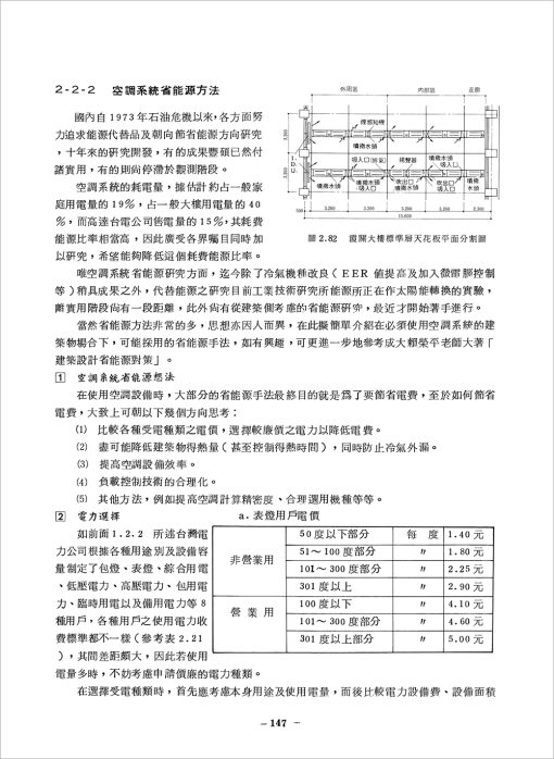 建築設備概論：圖片 9