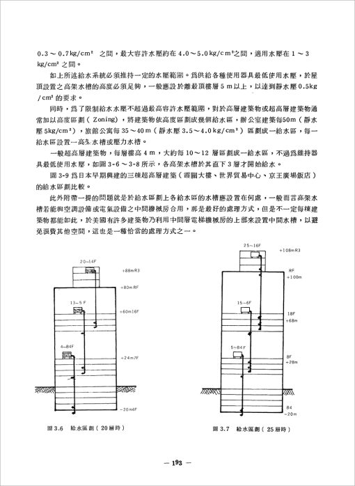 建築設備概論：圖片 12