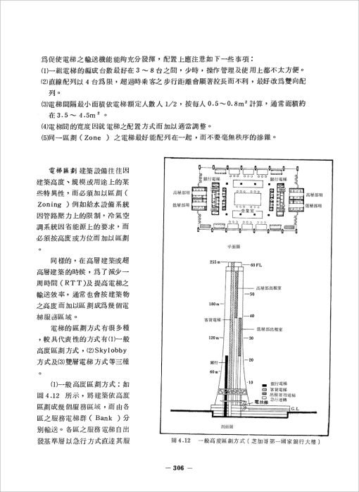 建築設備概論：圖片 15