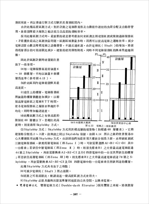 建築設備概論：圖片 16