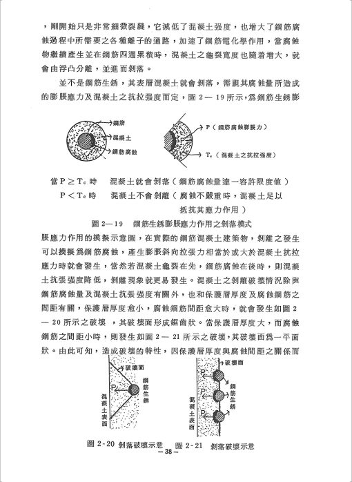 鋼筋混凝土建築物龜裂理論與實際：圖片 5