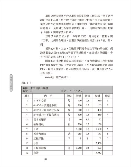 裝修設計與估算：圖片 6