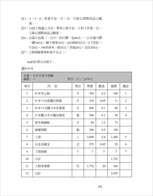 裝修設計與估算：圖片 7