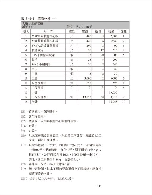 裝修設計與估算：圖片 11