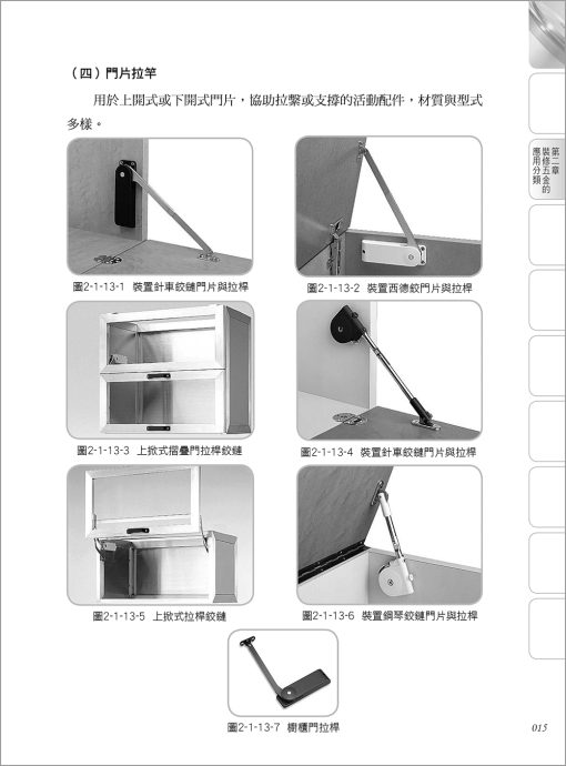 五金應用 Hardware applied：圖片 3