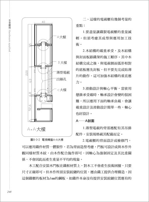 五金應用 Hardware applied：圖片 13