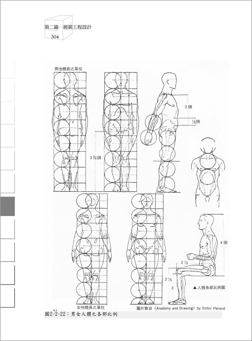 營造經裝學：室內設計產業之範疇與職能：圖片 14