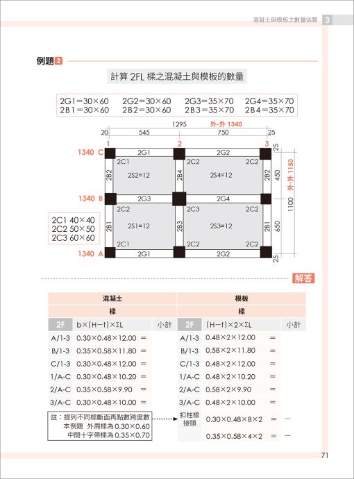 建築估價－工程數量計算編(二版)：圖片 6