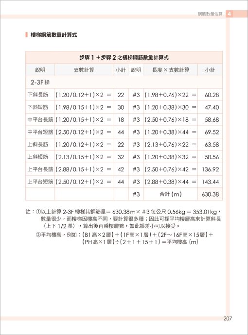 建築估價－工程數量計算編(二版)：圖片 10