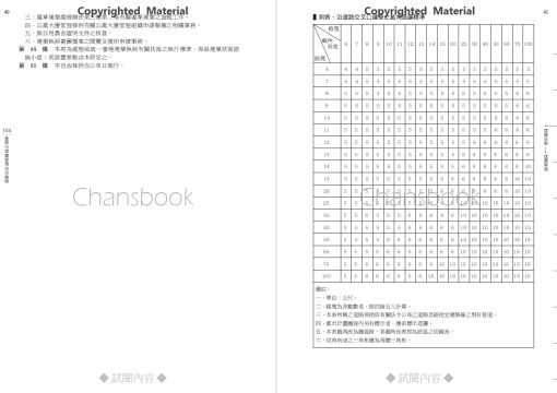 最新實用建築法規「革新編目版」(十版)：圖片 37