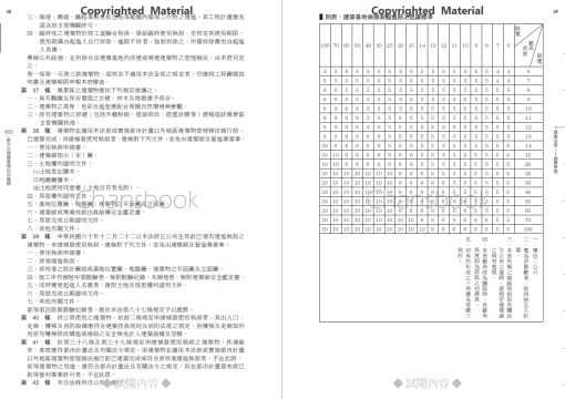 最新實用建築法規「革新編目版」(十版)：圖片 41