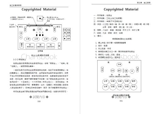 施工計畫與管理(修訂五版)(隨書附件雲端下載)：圖片 28