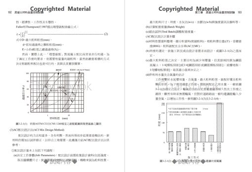 新編混凝土材料品質控制試驗(附光碟)：圖片 14