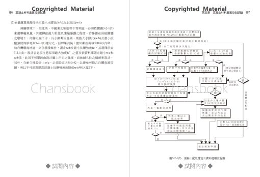 新編混凝土材料品質控制試驗(附光碟)：圖片 16