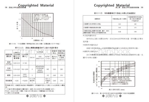 新編混凝土材料品質控制試驗(附光碟)：圖片 17