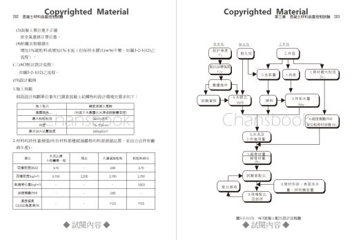 新編混凝土材料品質控制試驗(附光碟)：圖片 19