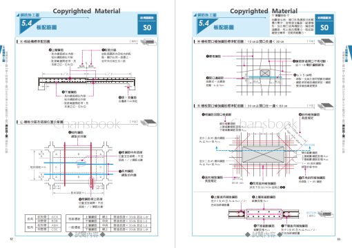 CSI見築現場第一冊：建築識圖應用「結構施工圖、建築施工圖、大樣圖於施工現場之實務運用」(三版◆新收錄鋼骨結構施工圖)：圖片 31