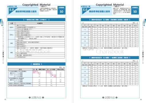 CSI見築現場第一冊：建築識圖應用「結構施工圖、建築施工圖、大樣圖於施工現場之實務運用」(三版◆新收錄鋼骨結構施工圖)：圖片 21