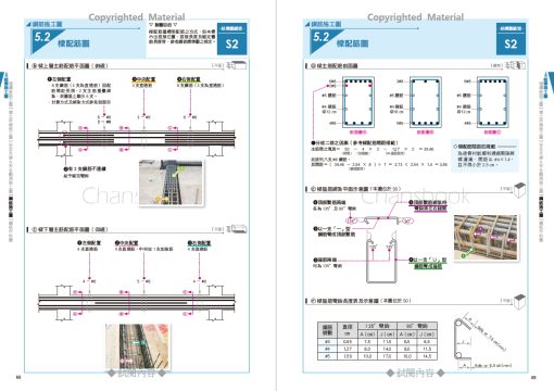 CSI見築現場第一冊：建築識圖應用「結構施工圖、建築施工圖、大樣圖於施工現場之實務運用」(三版◆新收錄鋼骨結構施工圖)：圖片 24