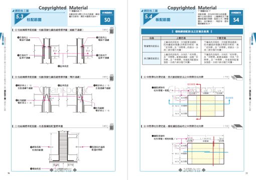 CSI見築現場第一冊：建築識圖應用「結構施工圖、建築施工圖、大樣圖於施工現場之實務運用」(三版◆新收錄鋼骨結構施工圖)：圖片 28