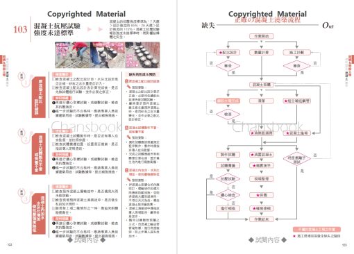 CSI見築現場第三冊：營建應變修繕「施工過程的錯誤中止、工項完成後的缺失修繕、驗收交屋的瑕疵補救」：圖片 21