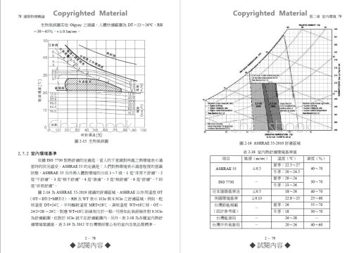 建築環境控制系列(Ⅰ)建築物理概論【四版】：圖片 14