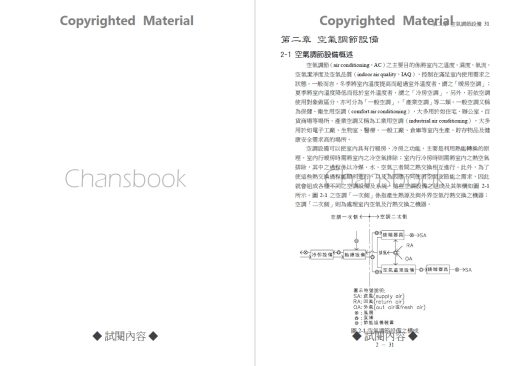 建築環境控制系列(Ⅱ)建築設備概論(二版)：圖片 18