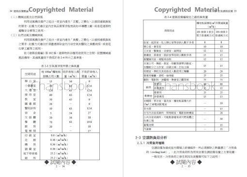 建築環境控制系列(Ⅱ)建築設備概論(二版)：圖片 20