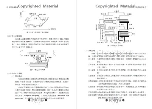 建築環境控制系列(Ⅱ)建築設備概論(二版)：圖片 25