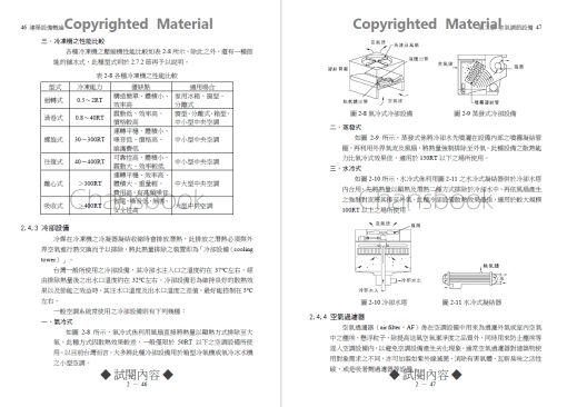 建築環境控制系列(Ⅱ)建築設備概論(二版)：圖片 26