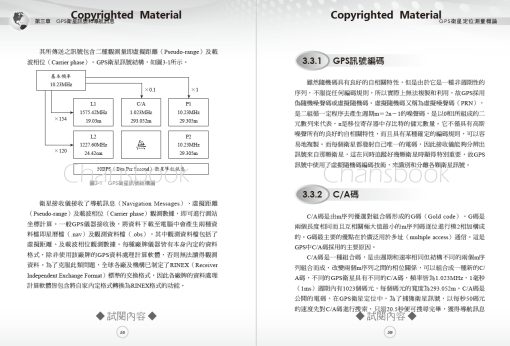 GPS衛星定位測量概論（三版）：圖片 11