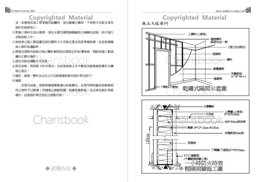 室內裝修材料施工作業實務-附「建築物無障礙設施設計規範」圖例精要（增修八版）：圖片 33