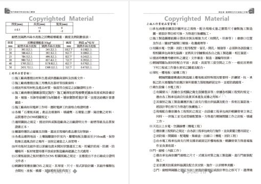 室內裝修材料施工作業實務-附「建築物無障礙設施設計規範」圖例精要（增修八版）：圖片 16