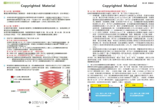 3D圖解建築技術規則（14版）：圖片 16