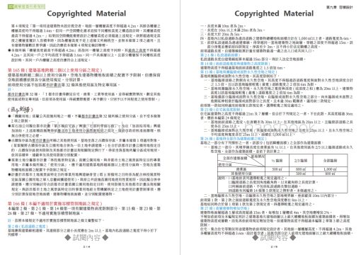 3D圖解建築技術規則（14版）：圖片 23