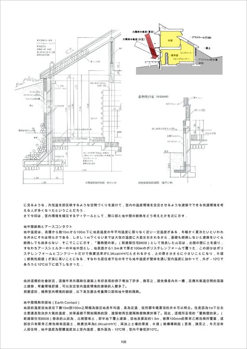 建築&太陽對話 ソーラーフラグメンツ：圖片 10