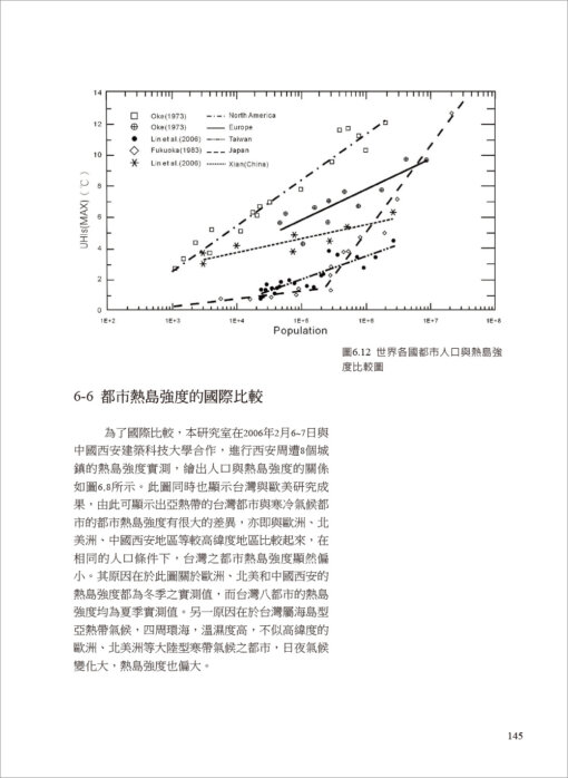 熱濕氣候的人居熱環境-建築風土設計的第一課（三版）：圖片 10