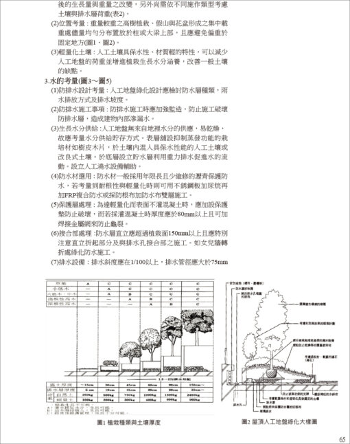 夠用就好的綠建築91技術（二版）：圖片 5