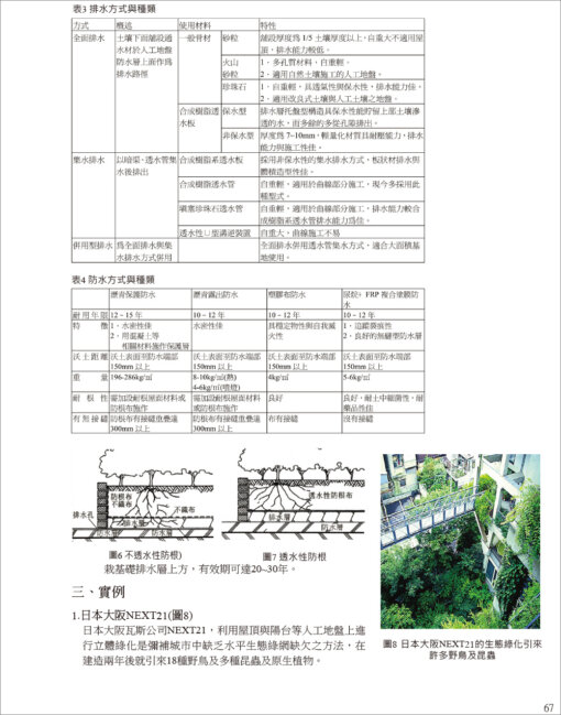 夠用就好的綠建築91技術（二版）：圖片 6